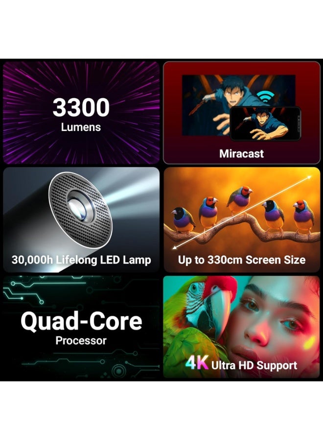 Zebronics PixaPlay® 73 Android Smart Projector, 720p Native, Support 4K, OTT Apps (Netflix, PrimeVideo, Hotstar), 200° Rotatable, 3300 Lumens, Auto Keystone, Miracast, 3W Speaker, 130" Screen, WiFi|BT - Image 5